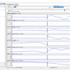 Omega Data Environment (ODE) - Image 6