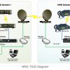 Network Radio Gateway Rack Mount Systems - Image 3